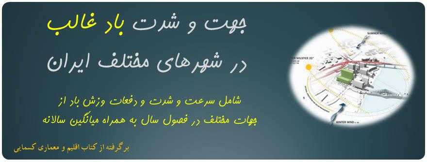 جهت وزش باد ، نمودار وزش باد ، جهت باد غالب و جهت باد مطلوب 43 شهر ایران